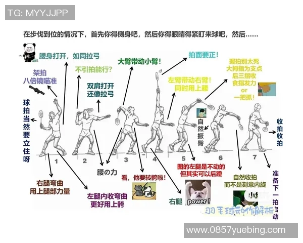 深入分析北京羽毛球队中路突破战术的优势与应用策略